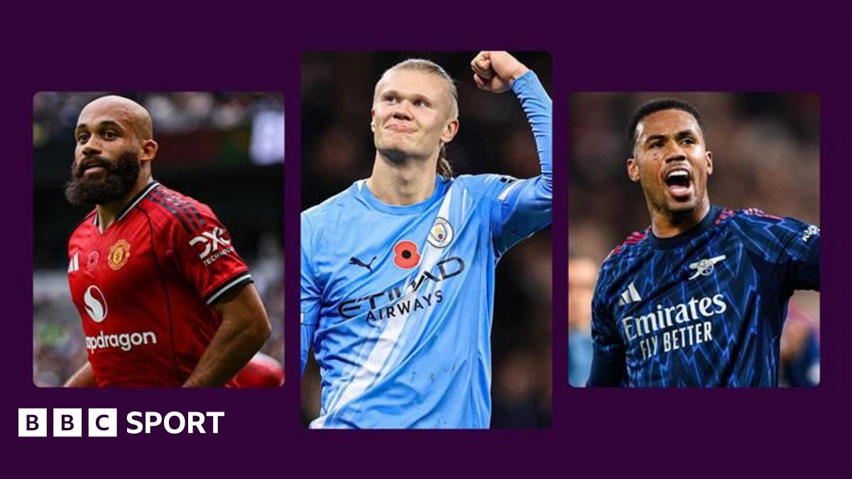 एफपीएल सीजन अब तक – सीखे गए सबक और शेष 2025 के लिए युक्तियाँ