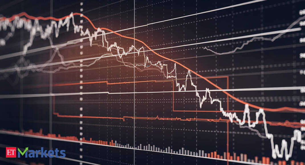 नकारात्मक ब्रेकआउट: ये 14 स्टॉक अपने 200 डीएमए से नीचे चले गए – नकारात्मक पक्ष